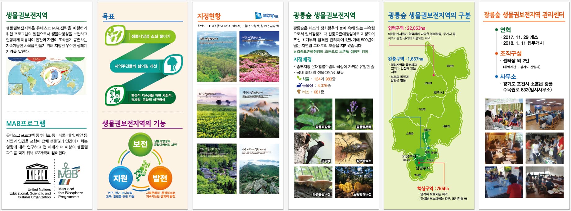 광릉숲 생물권보전지역 홍보